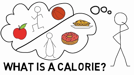 Calorie da assumere in una dieta